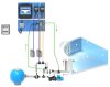 Microdos Pooltec ME3-22/22 pH/CLA