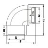 Könyök KM 90º 50x6/4"