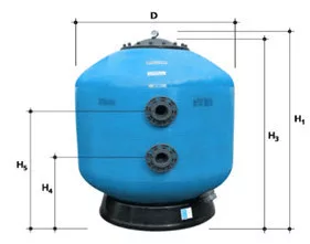 TRB Ø1400 1m Ø110
