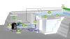 Loxone Aquastar Air SM20 2”