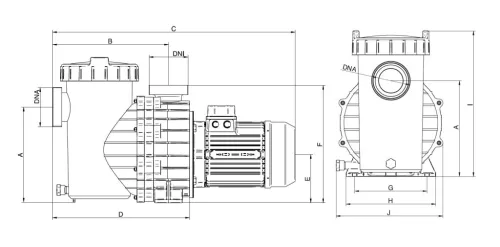 IE3 Supra 400 230/400V