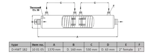 Hőcserélő D-HWT 182 - 259 kW