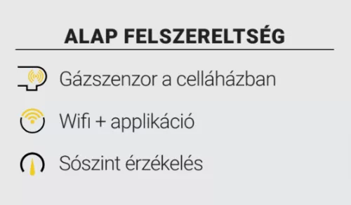 InverClear ICS16 Basic