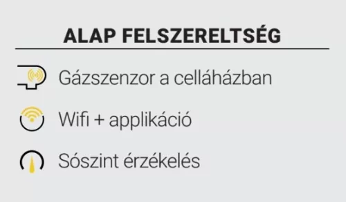 InverClear ICS22 Basic