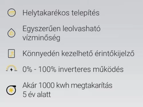 InverClear ICS22 Basic