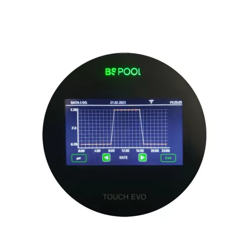 TOUCH EVO LINK pH, Rx, T szett35gr/h