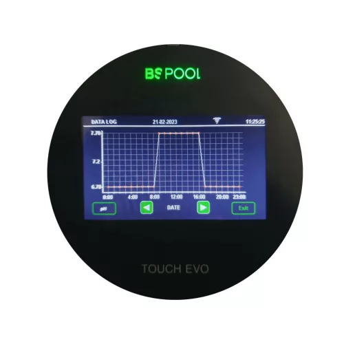 TOUCH EVO sóbontó pH, Rx, T szett25g/h