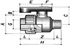 Golyóscsap KM/BM D1/2" x 1/2"