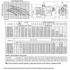 STRN- 1 HP 1 fázis H=10m V=18m3 0,75 KW