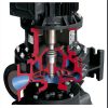 IE3 VERT HF-2 758(2.850 RPM) 400/690 V