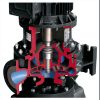 IE3 VERT HF-4 2508 400/690 V