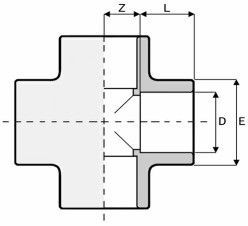KERESZT IDOM  D63