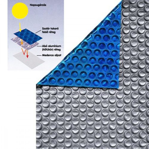 Szolár takaró DLX 3,5 X 7,2 m(- 12x24)