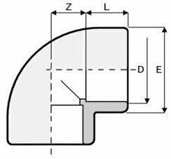 KÖNYÖK 90° D50